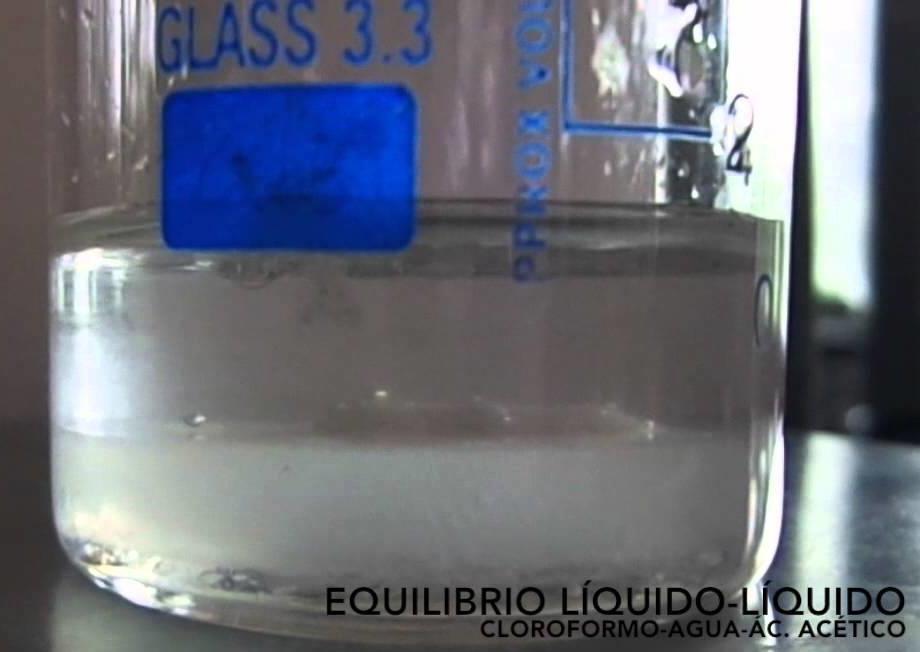 Diagramas ternarios Ejemplos Extracción sólido-líquido Términos importantes en la