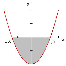 8) Calcule el área bajo la curva el eje. Traza la gráfica correspondiente. A d X Y - - - 8.