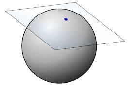 Minkowski Einstein Geometría no Eucĺıdea (Riemann) I Física (Principio de Equivalencia): en caída libre no sentimos campo gravitacional I Geometría: