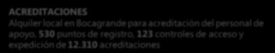 Inversión RUBROS Información ACREDITACIONES Alquiler local en Bocagrande para acreditación del personal de apoyo, 530 puntos de registro, 123 controles de acceso y expedición de 12.