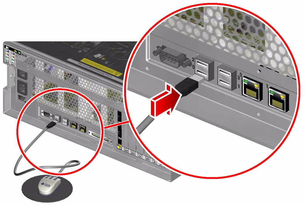 5. Conecte el cable del ratón USB a un puerto USB del panel posterior del servidor Sun Fire V440. 6. Acceda al indicador ok.