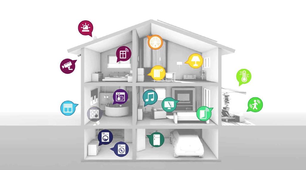 ARESHOME home Ares Home es un sistema innovador y moderno donde, desde una App, puedes controlar y programar los distintos dispositivos de tu casa.