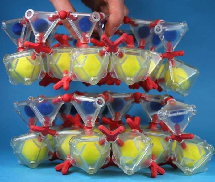 octaèdrics de grups ((AlO 6 )-3 ) Tetraedre de