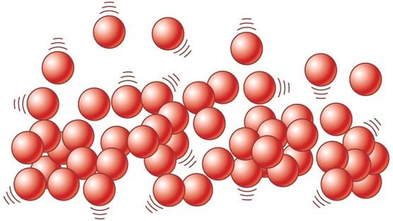 Postulados del Modelo Cinético-Molecular La materia está formada por partículas. Estas partículas están en constante movimiento.