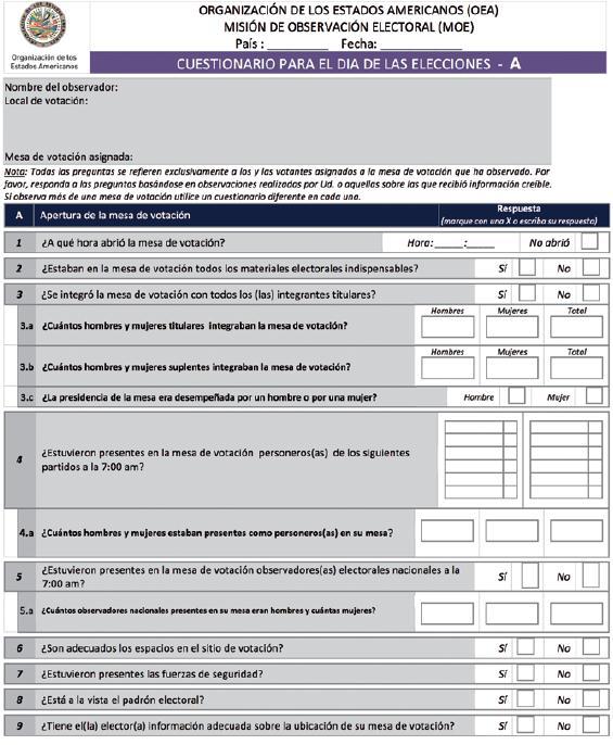 Paso 5: Implementación de Cuestionarios del Día de la Elección y Denuncias Cuestionario A: apertura de la votación Cuestionario B: proceso de votación 1pm