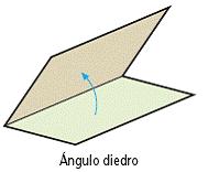 ángulo formado por dos semiplanos con una arista común medida del ángulo