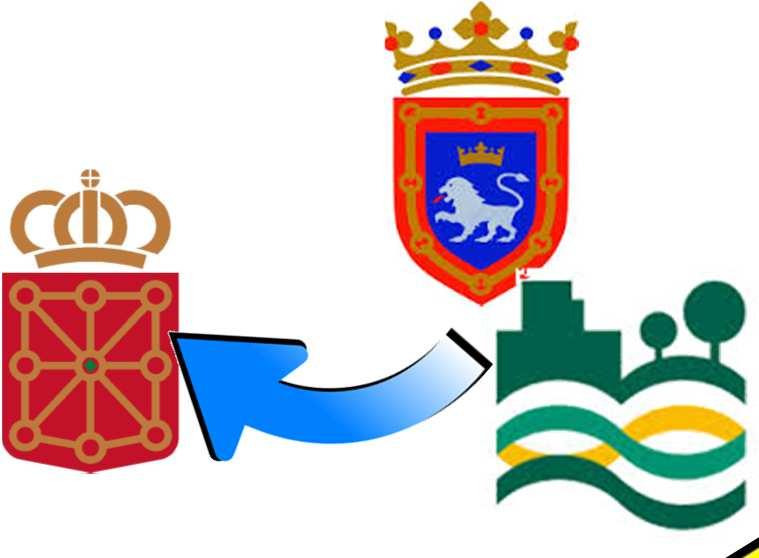 Gobierno de Navarra inclusiva de
