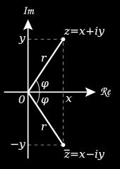Campo de los números complejos C Def: z C z = (x, y) siendo x, y números reales Si z 1 = (x 1, y 1) y z 2 = (x 2, y 2) son dos números complejos se define z 1 + z 2 = (x 1 + x 2, y 1 + y 2 ) z 1 z 2