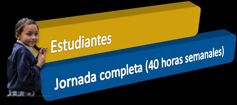 MOVILIDAD ESTUDIANTES JORNADA COMPLETA (40 HORAS SEMANALES) ESTUDIANTES BENEFICIADOS INVERSIÓN COLEGIO ALEXANDER FLEMING (IED) 7.380 $ 548.489.