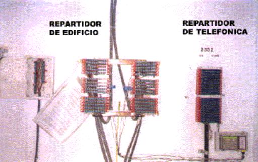 Secundarios, a través de la Canalización Principal. La interconexión de los cables de pares se realiza en las Regletas de Conexión.