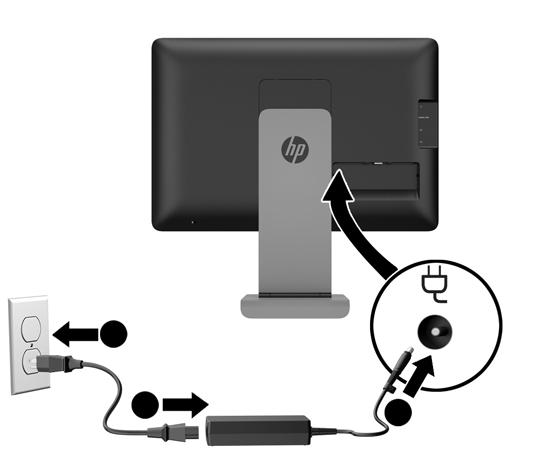 8. Enchufe el cable de alimentación en la fuente de alimentación (1) y luego conecte el otro extremo del cable de alimentación en una toma eléctrica (2).