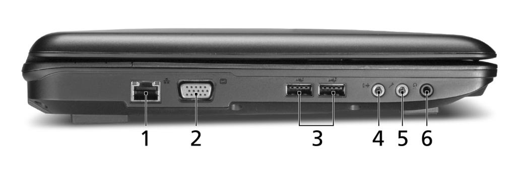 7 Vista izquierda # Icono Elemento Descripción 1 Puerto Ethernet (RJ-45) 2 Puerto para pantalla externa (VGA) Conexión para redes basadas en Ethernet 10/100. Conexión para pantallas (p.ej.