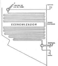 Un economizador, es un intercambiador de calor que transfiere energía calorífica de los gases de una combustión al agua de alimentación a la caldera de un generador de vapor, figura 2.