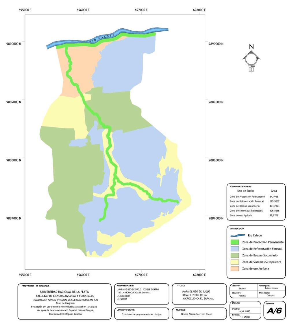 FIGURA 7: Mapa de uso de suelo ideal de la Microcuenca El Sapanal. Fuente: Guerrero, 2014. TABLA 28.