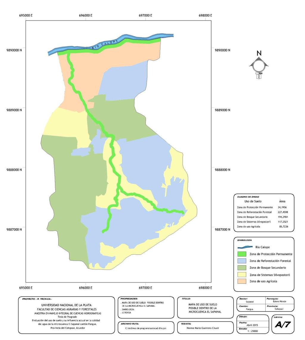 FIGURA 8: Mapa de uso de suelo posible de la microcuenca El Sapanal. Fuente: Guerrero, 2014. Tabla 29.
