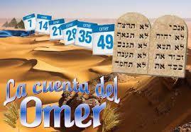 La Ceremonia de la Cuenta del Omer Existía una gran controversia entre los rabinos con respecto a la interpretación de lo que realmente quería decir: "el día después del Shabat ( shabat )", en el