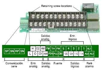 Terminales de conexión para un variador Hitachi Por ejemplo, si el variador tiene una tarjeta digital de salidas de 5 relés, podríamos configurar el primer relé para que se active cuando ocurra una