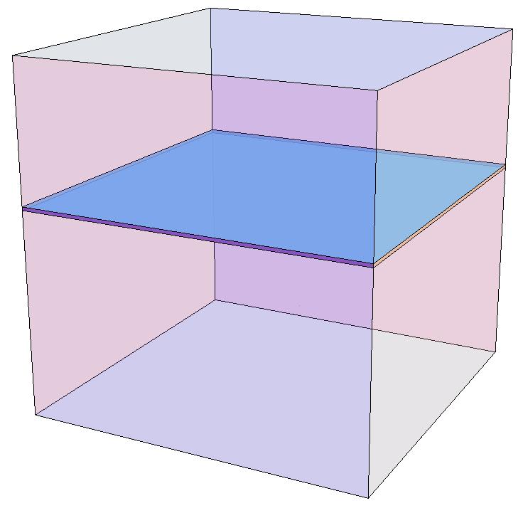 9 Los planos z = 0 y z = a están a potenciales V 1 (x, y) y V 2 (x, y). Hallar el potencial en todo el espacio. 10 Un cubo de lado a está conectado a tierra.