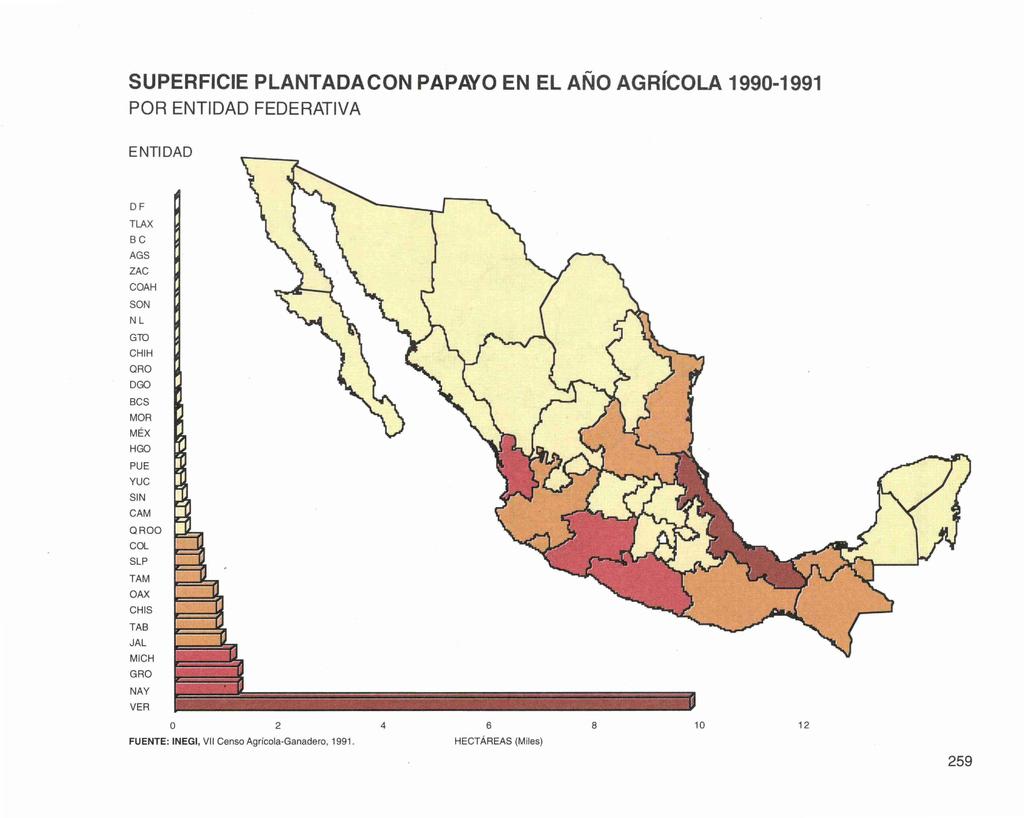 SUPERFICIE PLANTADACON PAPAYO EN EL AÑO AGRÍCOLA 1990-1991 POR ENTIDAD FEDERATIVA