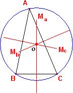anterior, el puntoo equidista de los vértices A y B (por estar en la mediatriz de AB) y de los