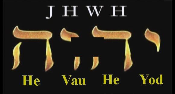 El plan de salvación está dentro del nombre Jehová El nombre Jehová, en el idioma hebreo, se escribe con cuatro letras: YOD- HE- VAU- HE. Cabe recordar, que el hebreo se lee de derecha a izquierda.