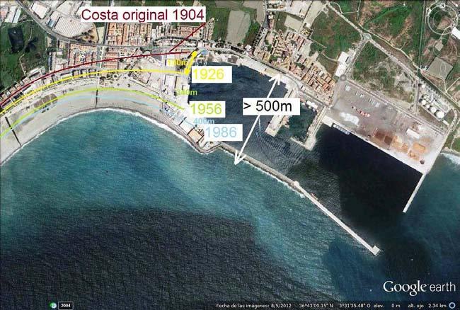 Si ahora se comparan las diversas fotografías presentadas, se observa que la playa del Pelaillo apoyada en el puerto ha avanzado más de 500 m desde la construcción del puerto, como se observa en la