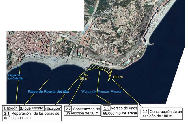 Playas de La Caletilla y Puerta del Mar de Almuñecar 2.1- Reparación de las obras de defensa actuales, consistente en dos espigones y un dique exento. 2.2- Construcción de un espolón en el extremo del espigón este de la playa de Puerta del Mar hacia el este de unos 50 m.