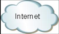 Cable de red conectado a cualquier puerto LAN Cable re red conectado al