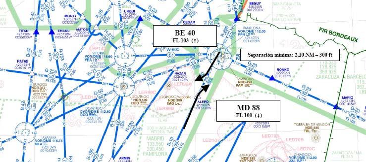 INCIDENTE: 093/04/T FECHA: 09/06/2004 NOTIFICADO POR Control Civil Espacio Aéreo: Madrid ACC Posición: A unas 11 NM al S del VOR/DME PPN Nivel de Vuelo/Altitud: FL 103 Cond.