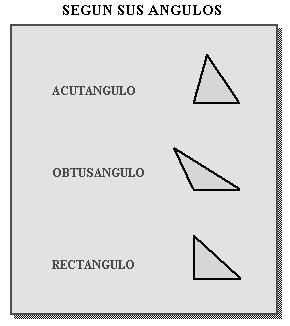 orolrios: n todo triángulo, cd ángulo es igul 180º menos l sum de los otros dos ángulos.
