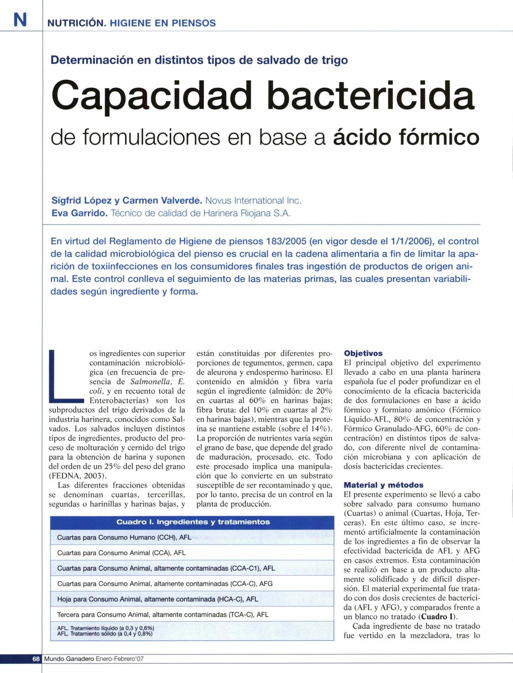 N NUTRICIÓN. HIGIENE EN PIENSS Determinación en distintos tipos de salvado de trigo Capacidad bactericida de formulaciones en base a ácido fórmico Sígfrid López y Carmen Valverde.