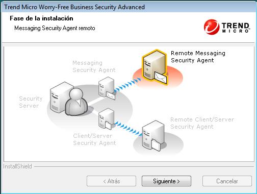 Instalar el servidor Etapa 5: instalación del Messaging Security Agent remoto Para instalar el Messaging Security Agent remoto: 1.