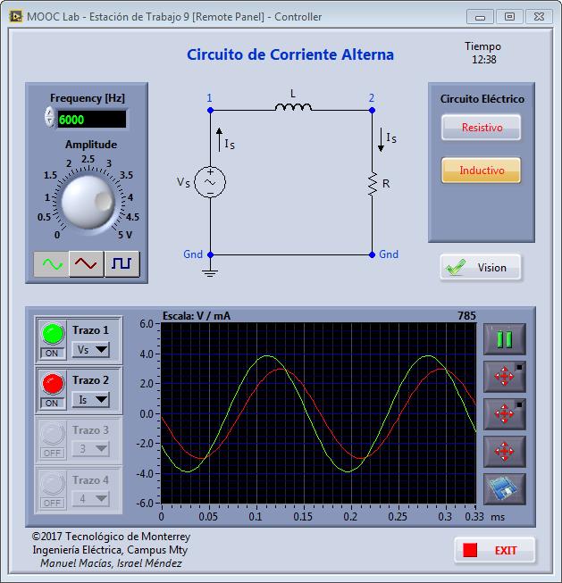 Práctica de laboratorio remoto 3 Impedancia en circuitos eléctricos de CA Objetivos de la práctica Calcular el valor de la impedancia de cargas eléctricas conectadas en circuitos de corriente