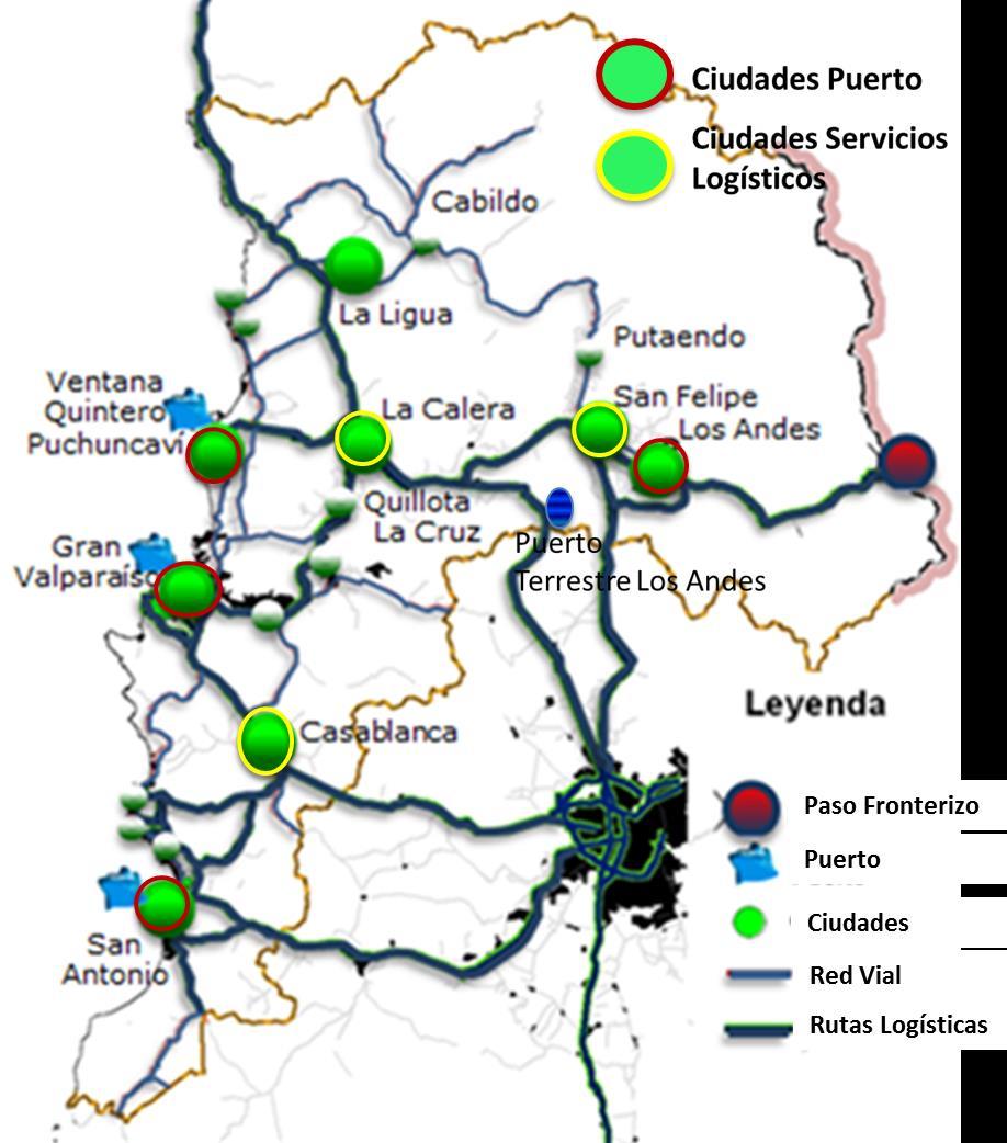 Diagnóstico Contexto Regional Chileno - Argentina La V Región es el mayor Sistema Portuaria de Chile Existen 3 Puertos Marítimos y 1 Terrestre y se instalará el PGE El 66% del tráfico Fronterizo