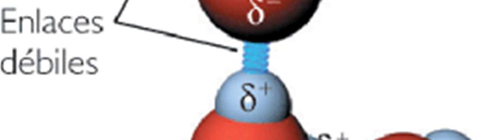 A la izquierda se muestra una representación de la disposición atómica de la