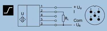pico+25/i salidas salida 1 retardo de reacción retardo de disponibilidad entradas entrada 1 carcasa material transductor ultrasónico par de apriete máx.