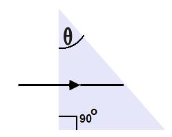 23. Un objeto es colocado en frente de un lente divergente a una distancia entre F y 2F.