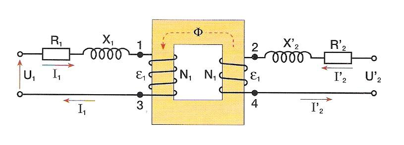 5. El circuito equivalente. La tensión y la intensidad en cortocircuito. El giro de 180º equivale a un cambio de sentido de los vectores correspondientes a las magnitudes del secundario.