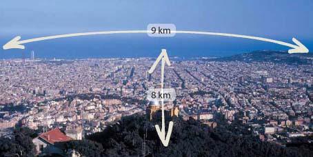 La gestió de la qualitat de l aire a Barcelona Barcelona i els seus