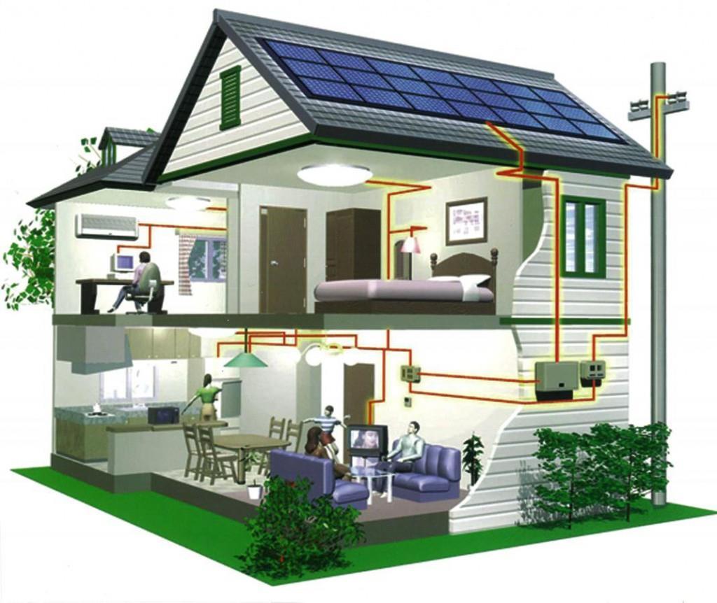 Cómo funciona? 2 3 2 3 Los paneles solares fotovoltaicos reciben la radiación solar y generan electricidad en corriente directa.