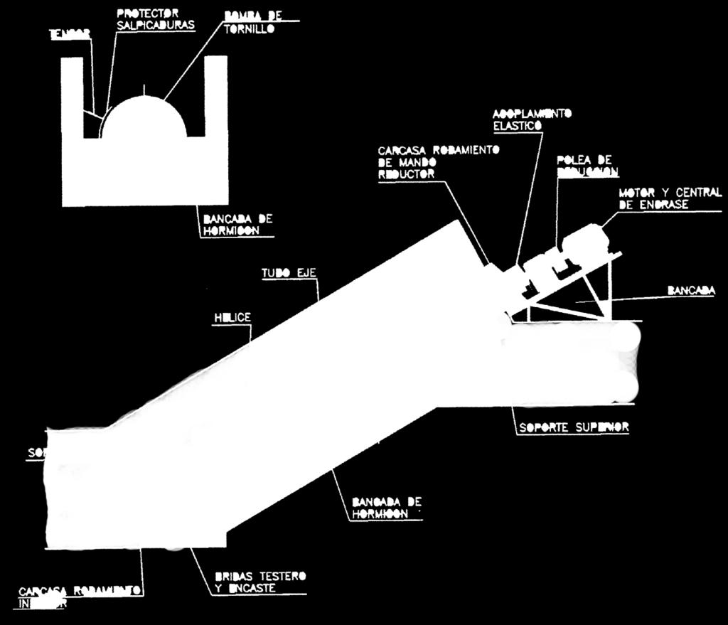 Principios de diseño: Tornillo de Arquímedes (TARQ) La bomba de tornillo de Arquímedes HIDROMETALICA está construida en