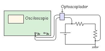 El diodo Schottky A frecuencias bajas un diodo normal puede conmutar fácilmente cuando la polarización cambia de directa a inversa, pero a medida que aumenta la frecuencia el tiempo de conmutación