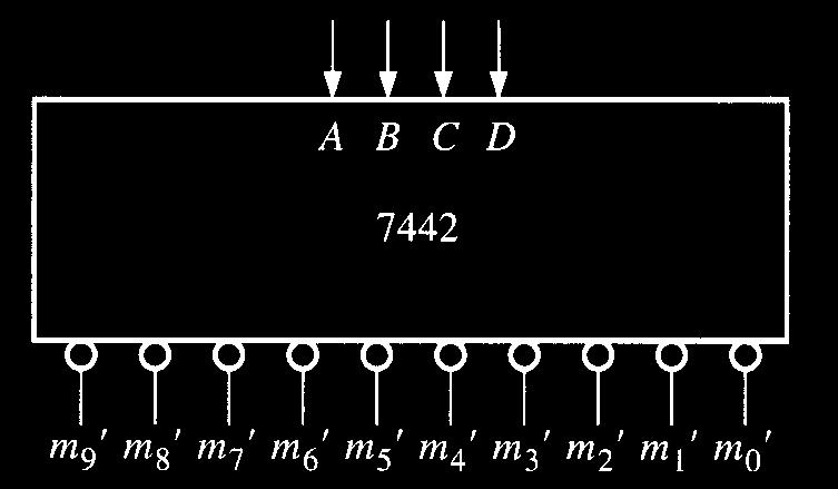 Ejemplo: decodificador 4-a- para BCD 842 Ejemplo: decodificador 4-a- Decodificador para