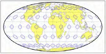 Los paralelos meridianos son líneas l rectas. La distancia entre los paralelos aumenta a medida que se acerca a los polos.
