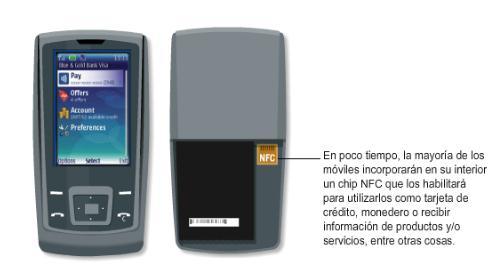 9 3. Tecnología NFC (comunicaciones de campo cercano) La tecnología NFC ofrece nuevas funcionalidades respecto a la tecnología RFID, gracias a la combinación de etiqueta y lector RFDI en un mismo