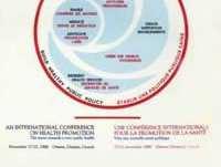 1986- World Health Conference WHO OTTAWA Promoción de la Salud es el es el proceso que permite a