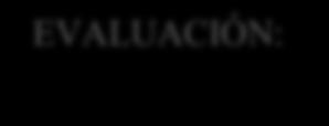 APLICAR TÉCNICAS DE IDENTIFICACIÓN PARA HONGOS Y LEVADURAS 6 to Semestre Grupo Plantel SEMESTRE 2014-A Nombre de la actividad experimental: Nombre del alumno: Lista de cotejo de la actividad