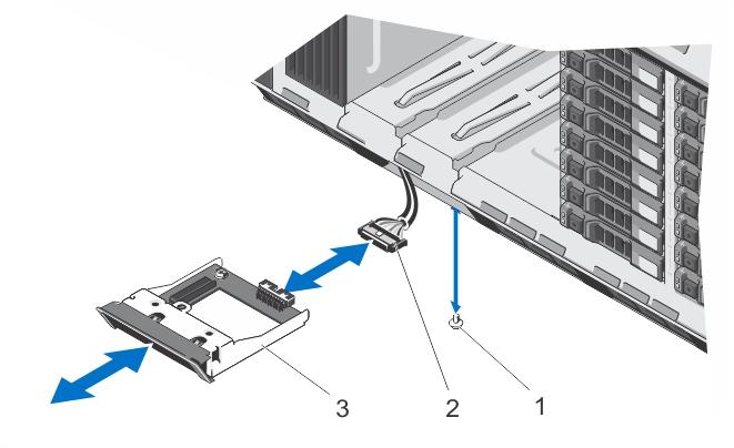 Ilustración 68. Extracción e instalación del módulo LCD en el modo rack 1. tornillo 2. cable LCD 3.