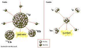 Intermoleculares: Enlaces (Tipo, longitud, interacciones).