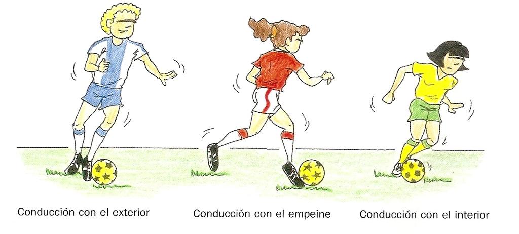 Tocar el balón con las manos voluntariamente, excepto el portero. Zancadillear, empujar, sujetar, dar una patada o golpear a un adversario.